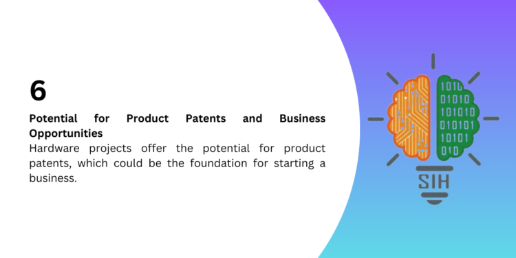 Hardware PS: Patent and Business Veture